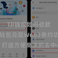 TP钱包如何收款 TP钱包兑现Web3条约功能，打造方便高效的去中心化数字财富科罚系统